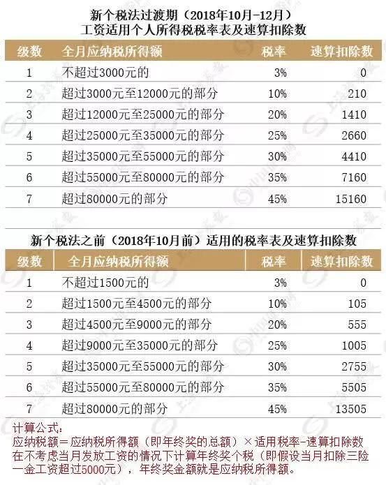 澳门与香港准确内部六中彩正版澳门与香港-详细解答、解释与落实